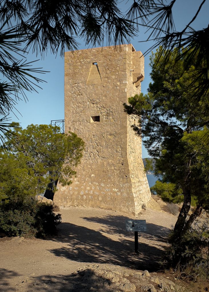 Villajoyosa Aguiló Tower Benidorm View