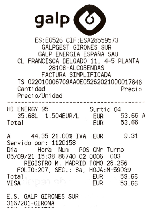 Gas prices in Spain