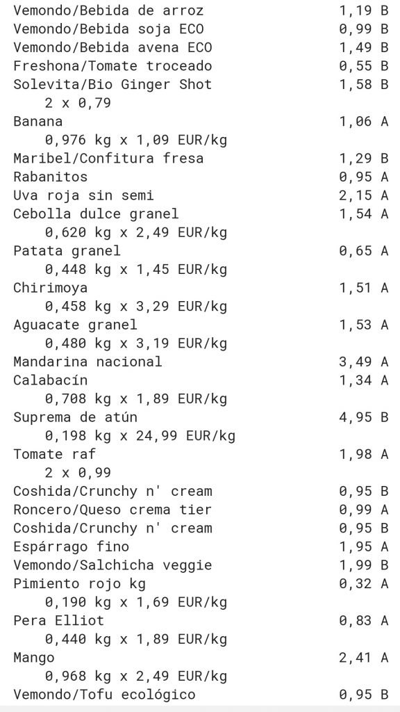 Grocery cost in Spain Receipt