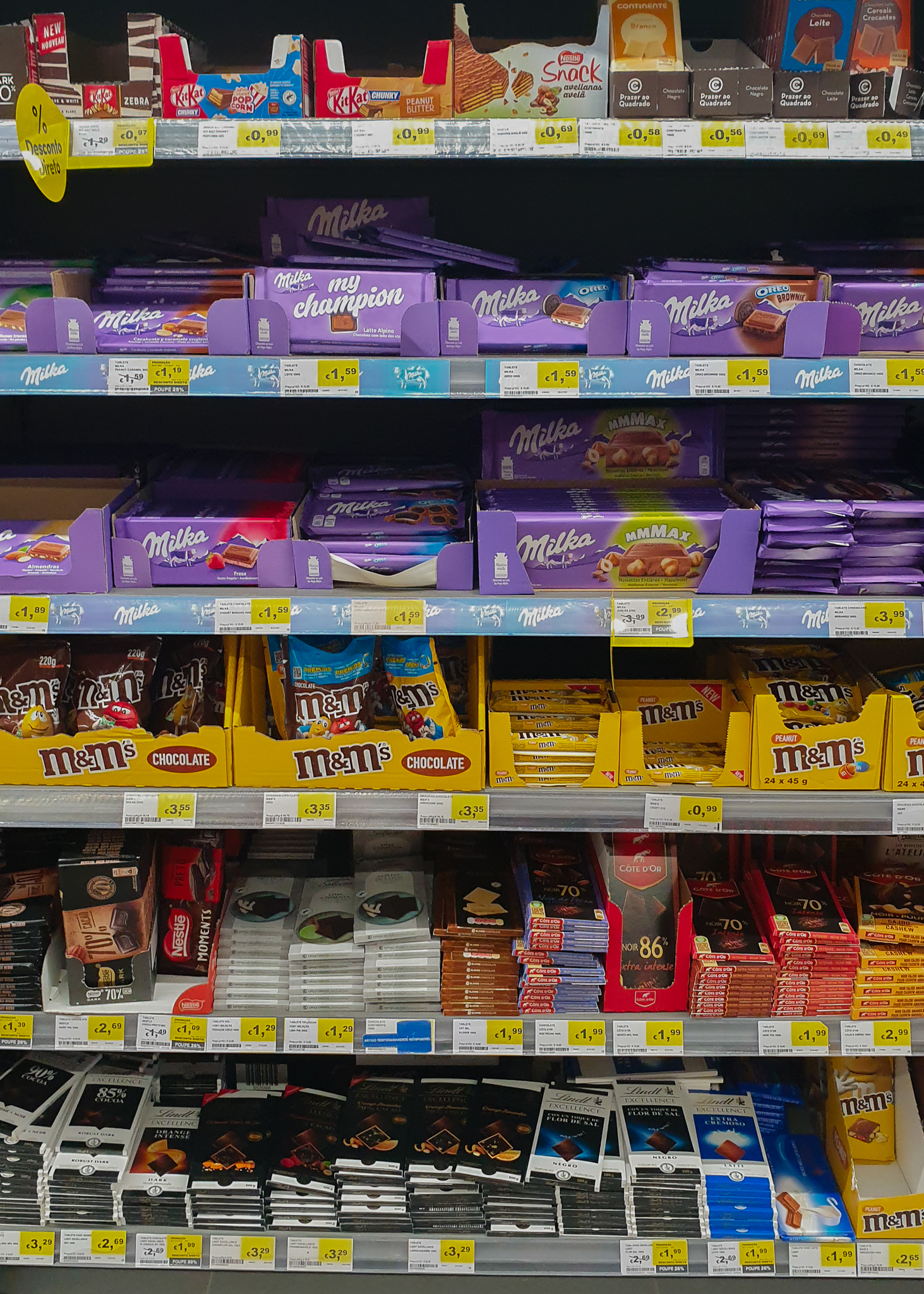 Costs of groceries in Portugal - chocolates
