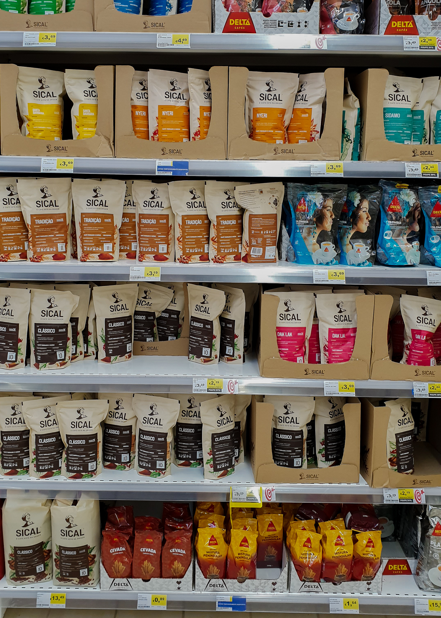 Costs of groceries in Portugal - coffee prices