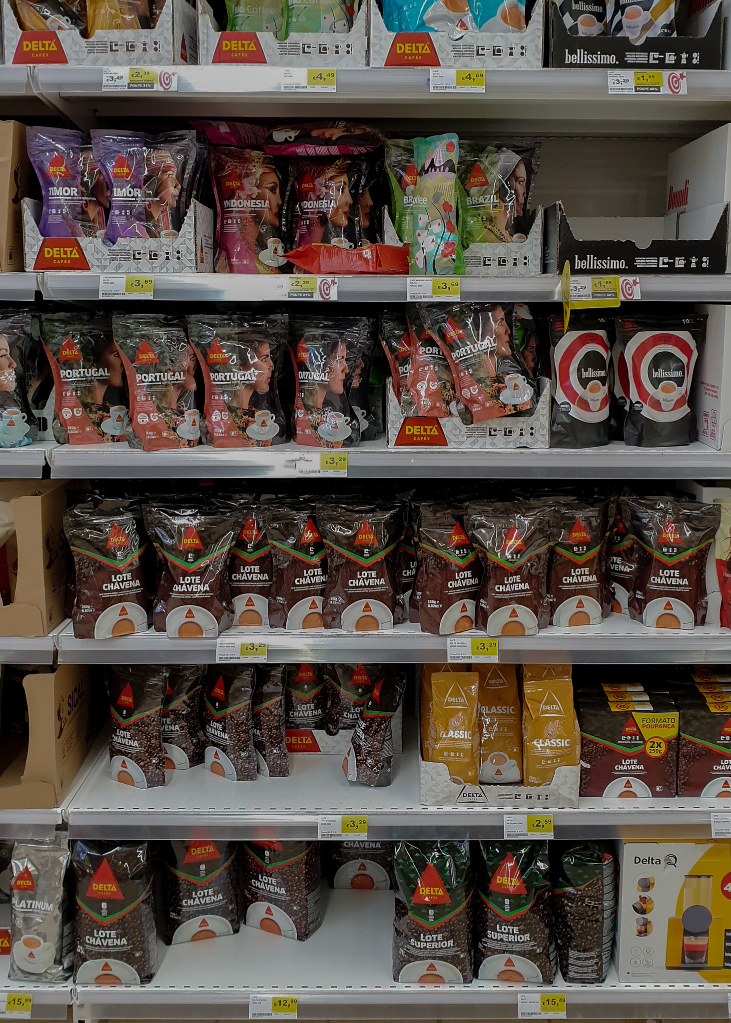 Costs of groceries in Portugal - coffee