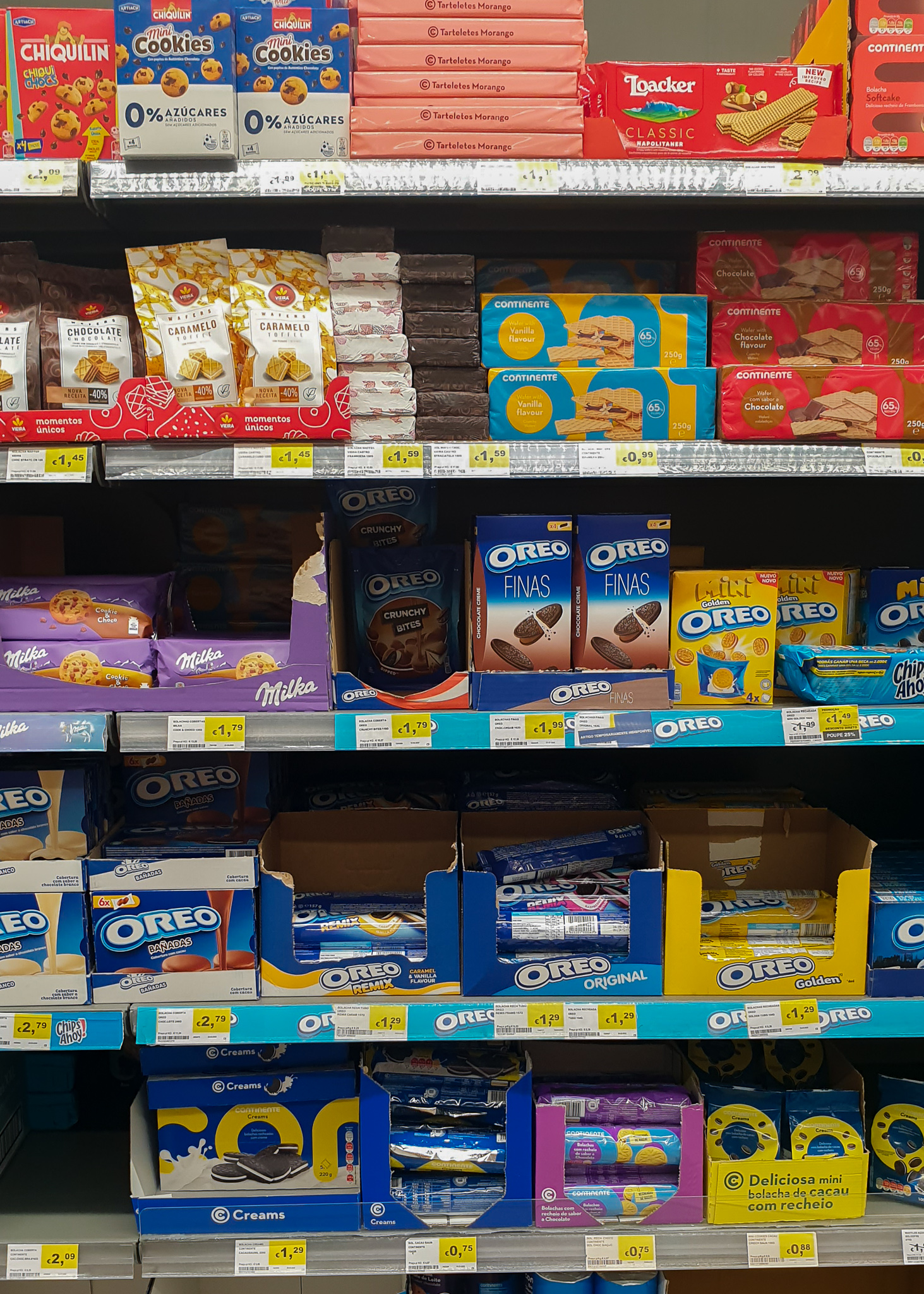 Costs of groceries in Portugal - cookies
