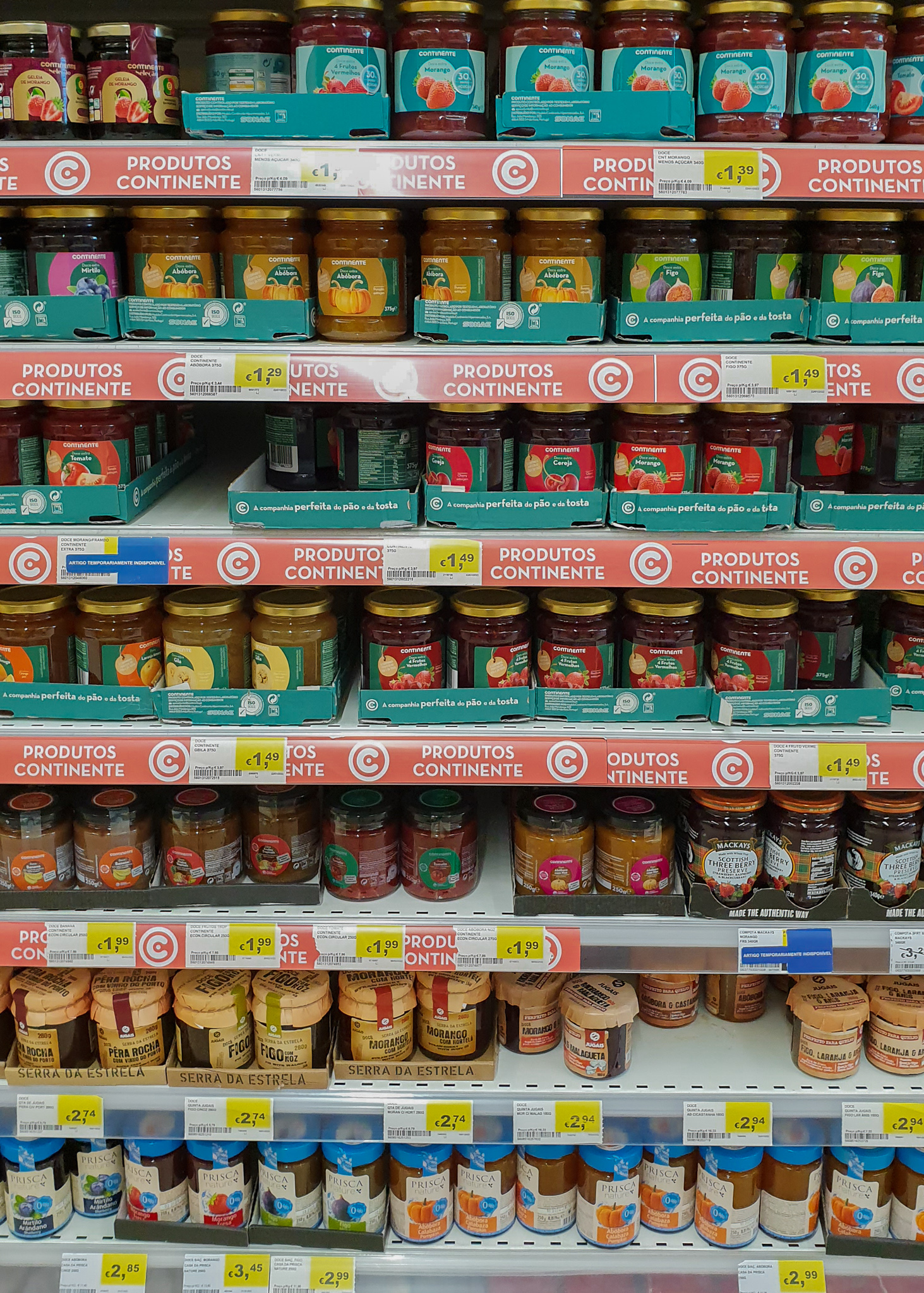 Costs of groceries in Portugal - jams
