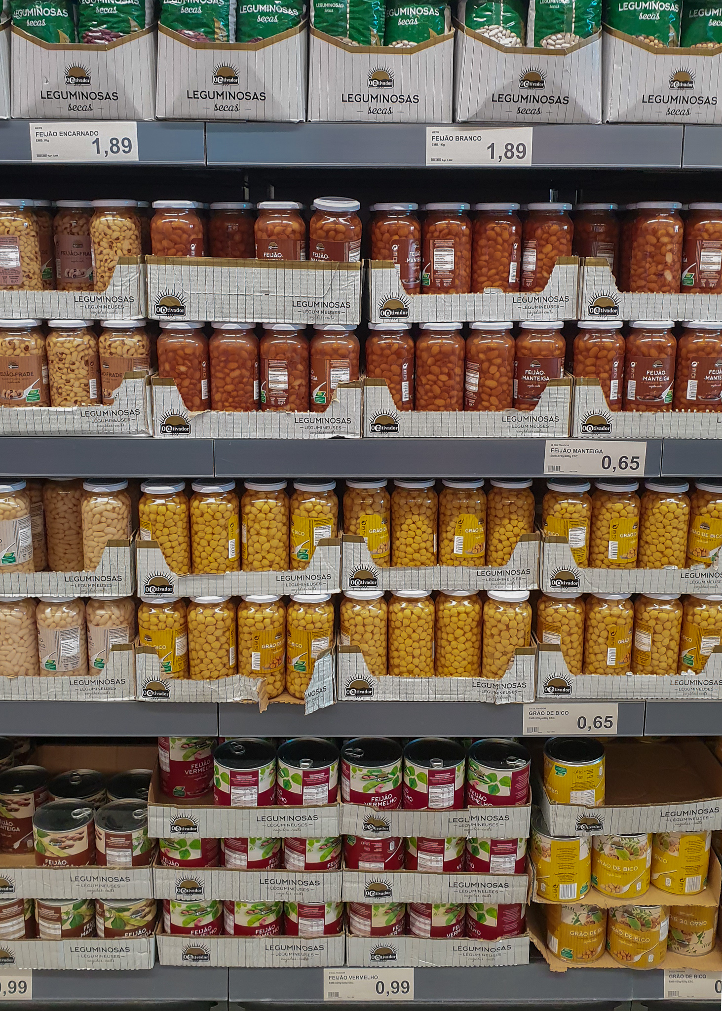 Costs of groceries in Portugal - legumes