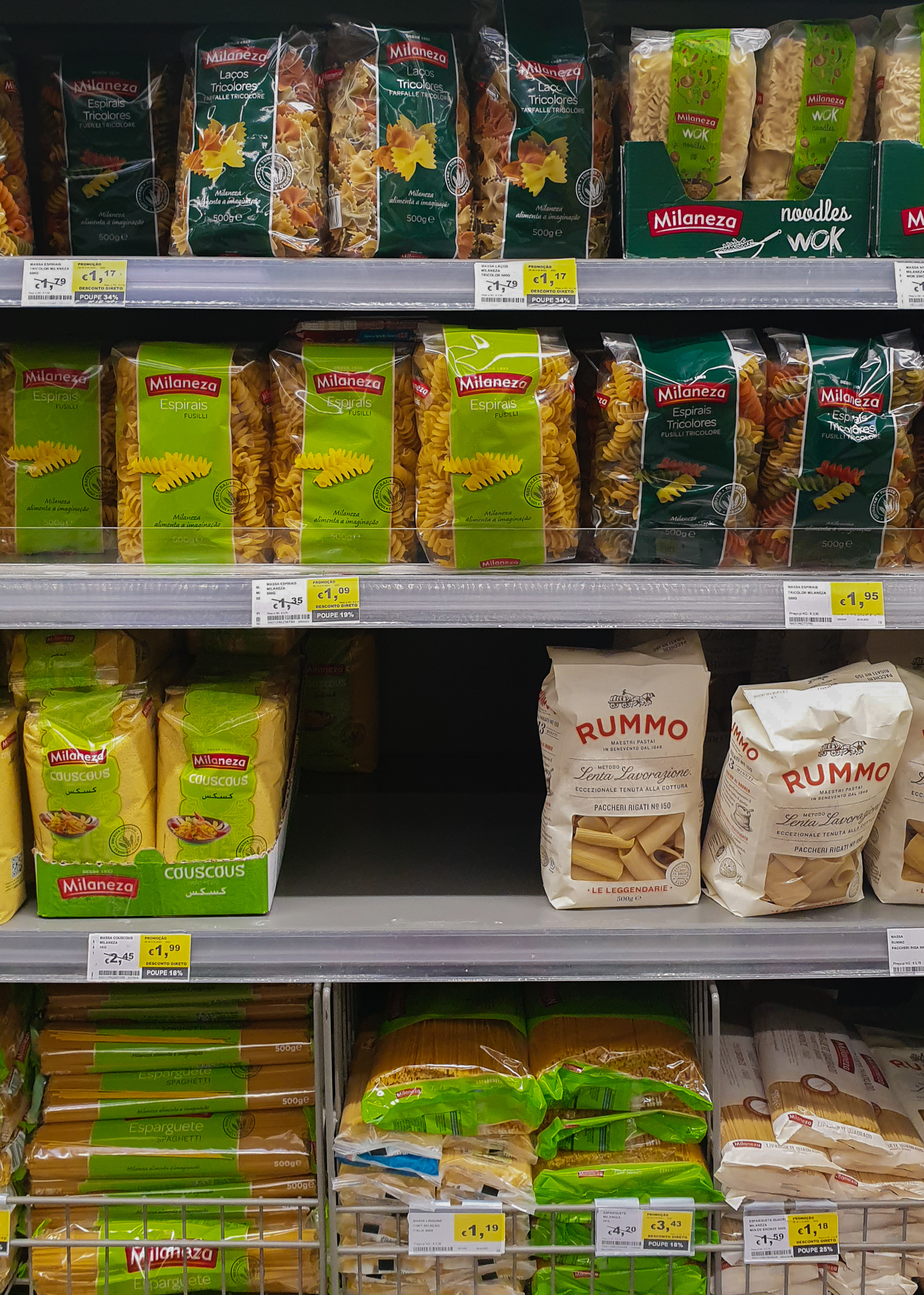 Costs of groceries in Portugal - pasta