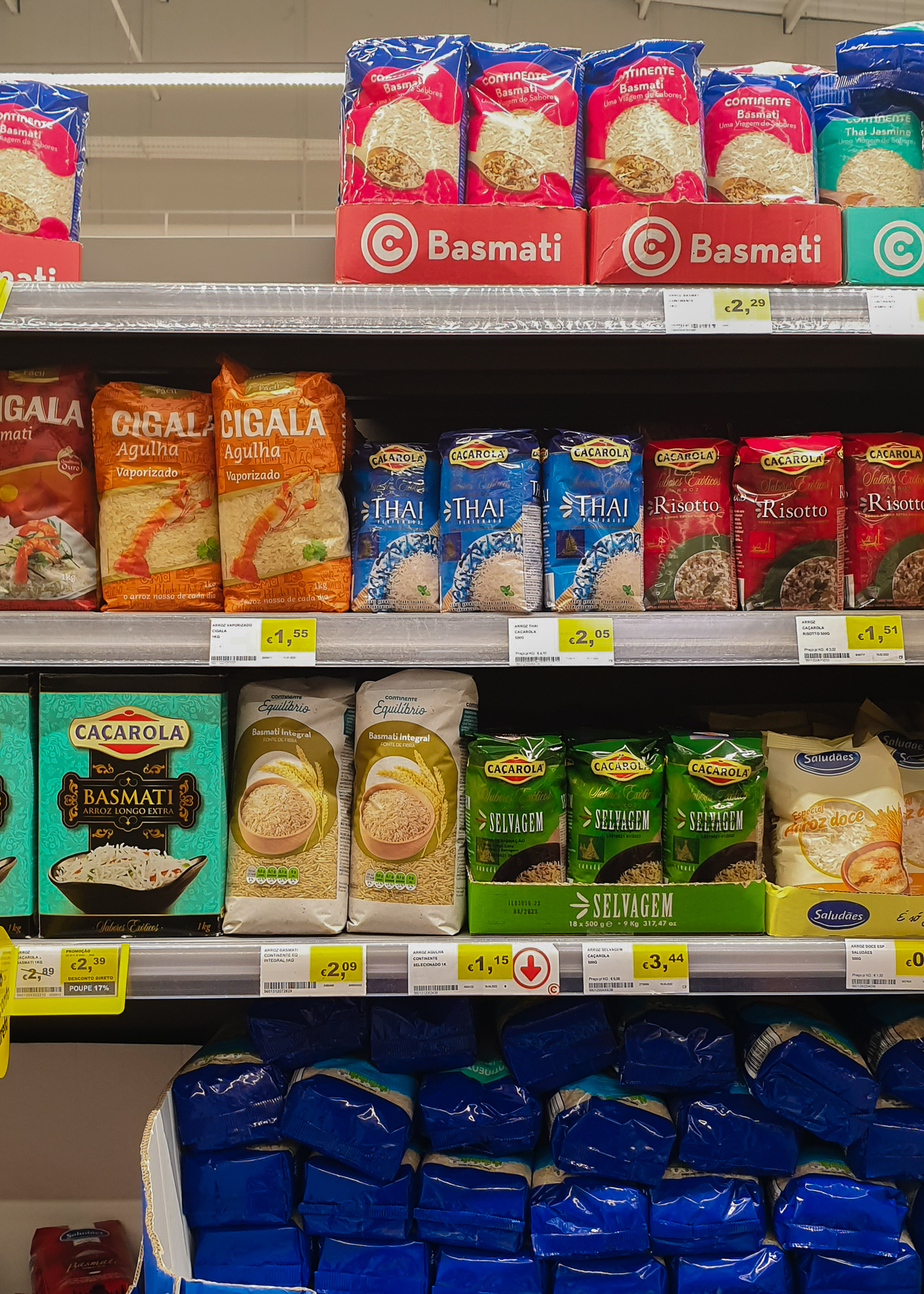 Costs of groceries in Portugal - rice