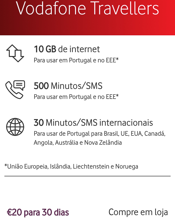 Internet Costs in Portugal - Vodafone