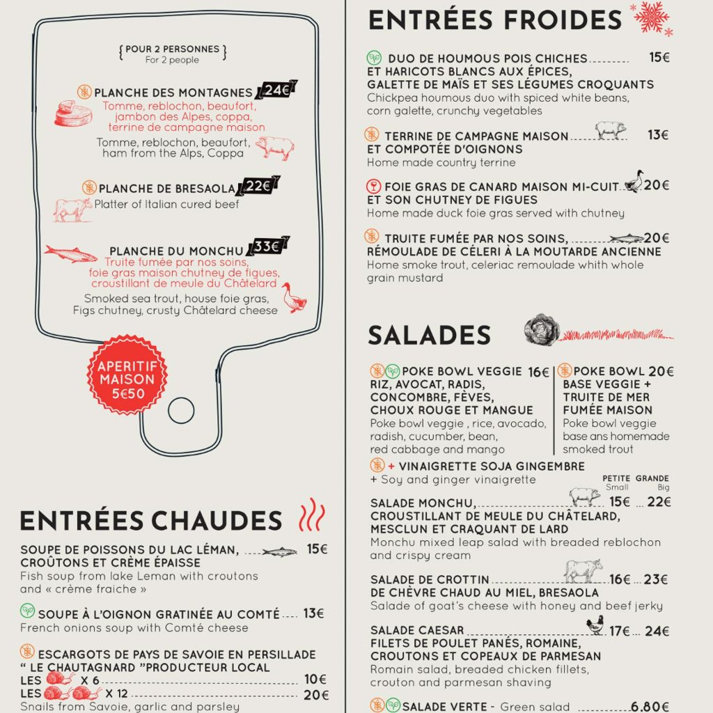 Cost of going out in France - restaurants