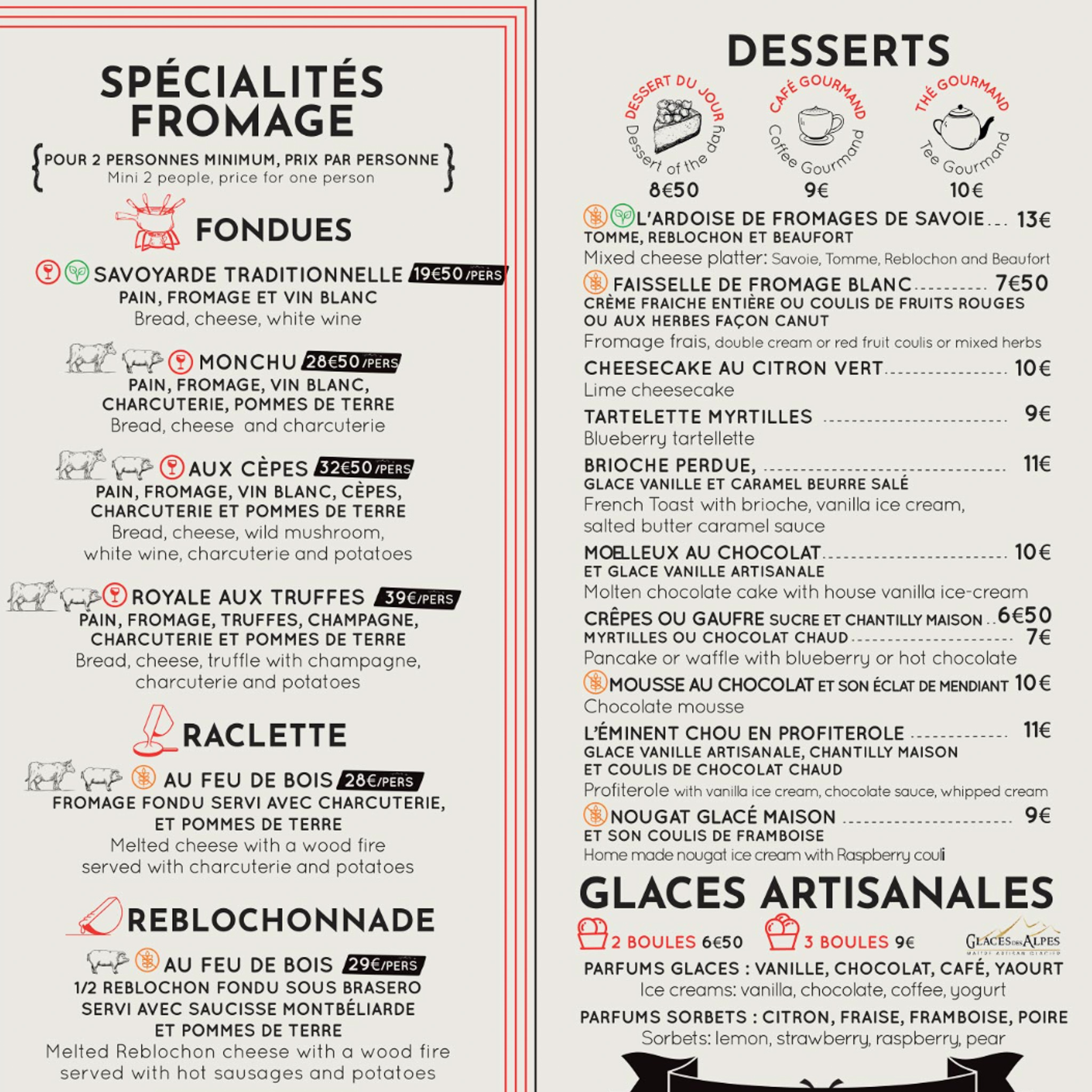 Cost of going out in France - restaurants