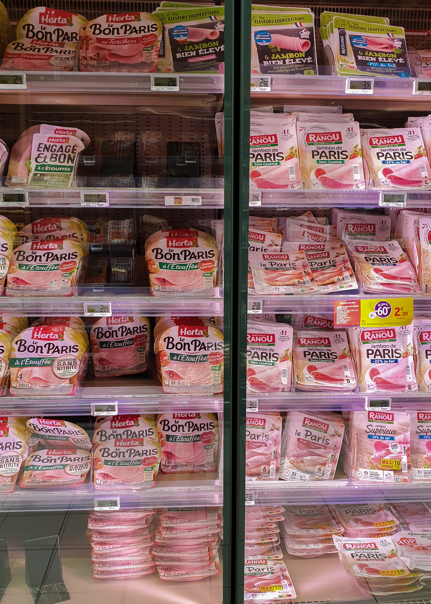 Cost of groceries in France - ham