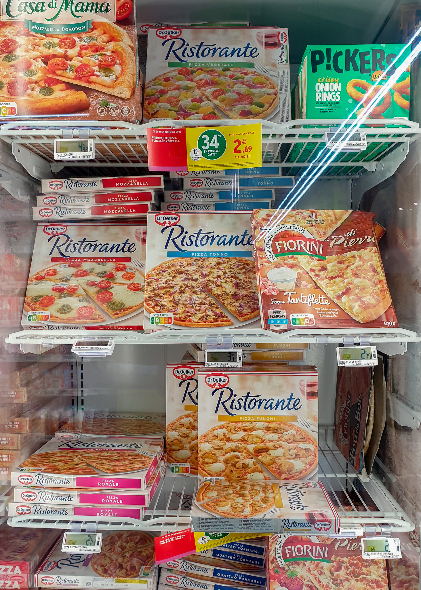 Cost of groceries in France - pizza