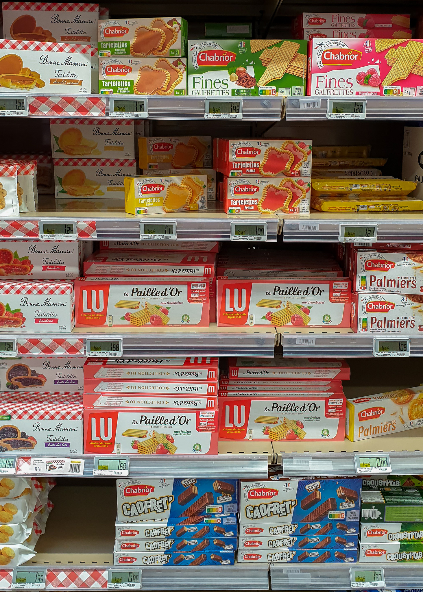 Cost of groceries in France - sweets