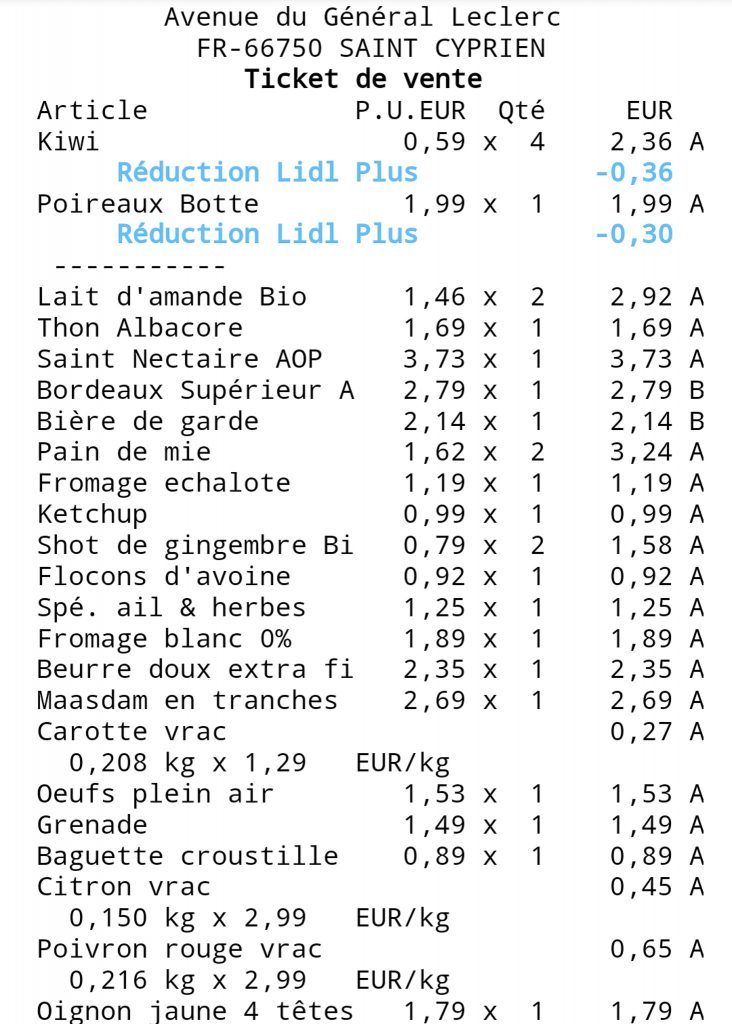 Cost of living in France - sample supermarket bill