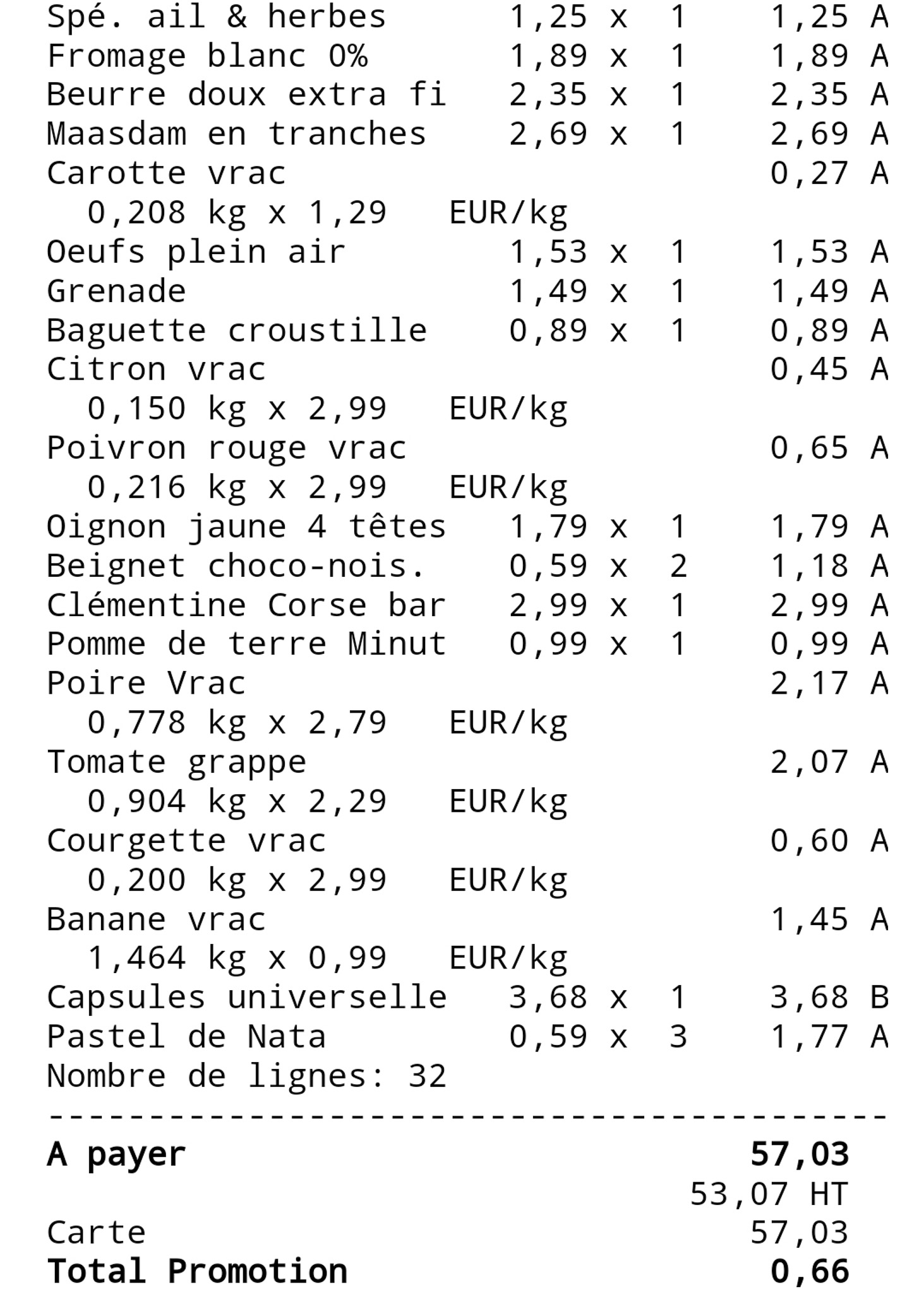 Cost of living in France - sample supermarket bill
